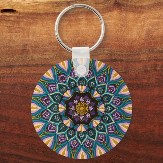 Poster Schlüsselanhänger (Vorderseite)