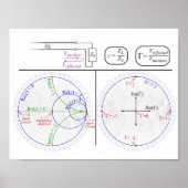 Poster Smith Chart (Vorne)