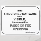 Poster - Software / Panik (Vorderseite)