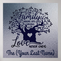 Poster Square 24x24 Familie und Liebe