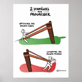 Poster "Strategie zur Verbesserung"