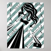 Poster The Fashion Show (Vorne)