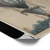 Poster-Vintag Art-Hot Air Balloons 22 Poster (Ecke)