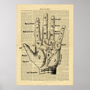 Poster Vintag Palmistry auf Retro-Zeitung