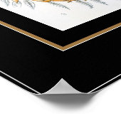 Poster Vintage Artist Ernst Haeckel Arachnida (Ecke)