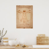 Poster Vitruvian Man von Leonardo da Vinci (Küche)