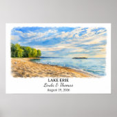Poster vom Eriesee Pennsylvania, Aquarell, Maßgesc (Vorne)