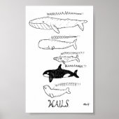 Poster - Wails (Vorne)