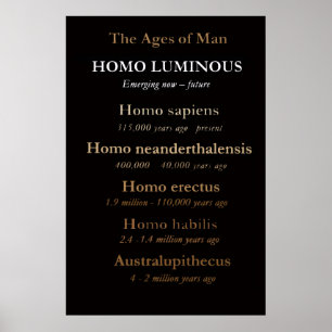 Poster / Wandkunst: Zeitalter des Menschen: