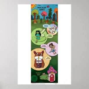 Poster - Was liegt dir am HERZEN?