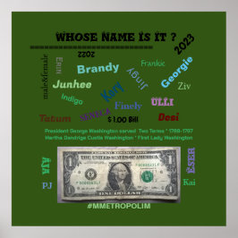 Poster, wessen Name ist es? 32x32 /MMETROPOLIM-Des Poster