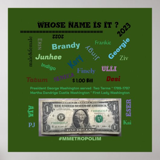 Poster, wessen Name ist es? 32x32 /MMETROPOLIM-Des Poster (Vorne)