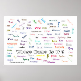 POSTER, wessen Name ist es? Unisex-Namen/MMETROPOL Poster