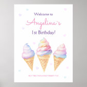 Poster willkommen Geburtstagsparty. (Vorne)