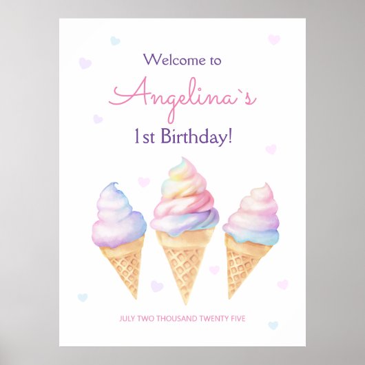 Poster willkommen Geburtstagsparty. (Vorne)