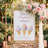 Poster willkommen Geburtstagsparty.