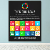 Poster zu den globalen Zielen Leinwanddruck (Insitu (Holzboden))