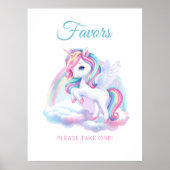 Poster zu einer magischen Geburtstagsparty. (Vorne)
