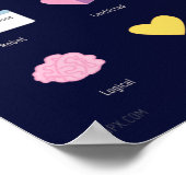 Poster zu Herztypen (Ecke)