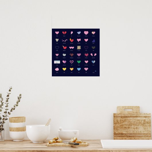 Poster zu Herztypen (Küche)