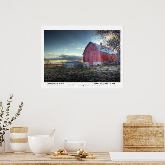 Poster, Zuelch Poster (Küche)