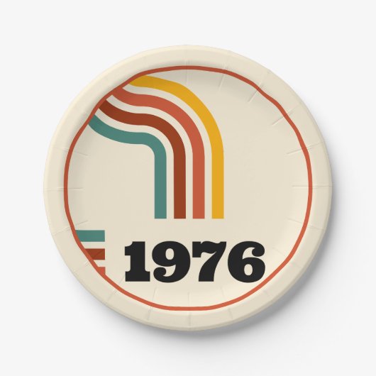 Poster zum 1976er Retro-Geburtstag oder Klassentre Pappteller (Vorderseite)