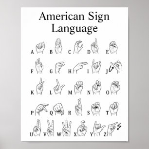 Poster zum Erlernen des amerikanischen Gebärdenspr
