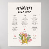 Poster zum ersten Jahrestag 'Wilder kleiner Gepard (Vorne)