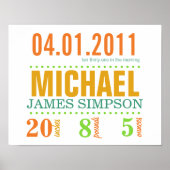 Poster zum Geburtsdatum des Kindes - Zirkus (Vorne)