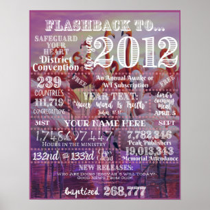 Poster zum JW-Jubiläum 2012   Flamingos