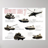 Poster zur Anerkennung der Sowjetarmee, Kalter Kri (Vorne)