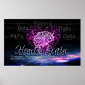 Poster zur Kommunikation im Herzen des Gehirns (Vorne)