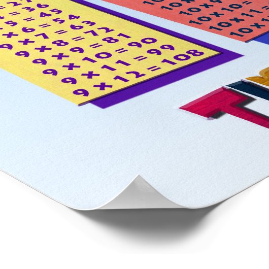 Poster zur Multiplikationszeit (Ecke)