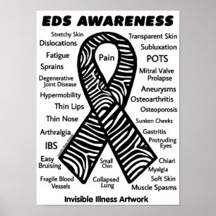 POSTERS...EDS - Symptome Poster