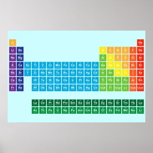 Posters Poster (Vorne)