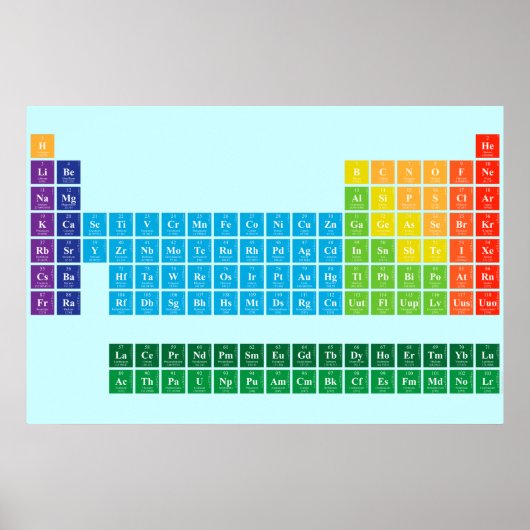 Posters Poster (Vorne)