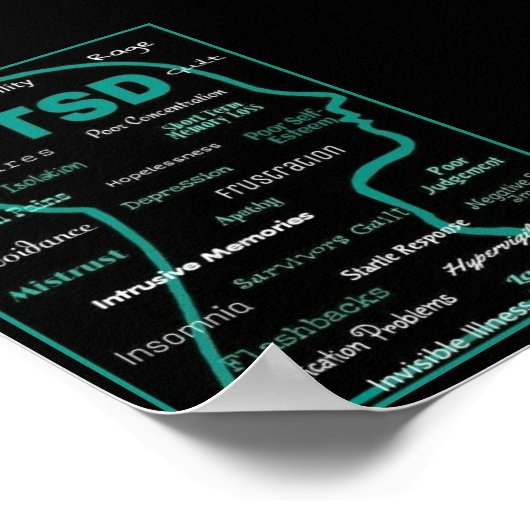 POSTERS...PTSD - Symptome Poster (Ecke)