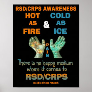 POSTERS..RSD/CRPS - Heiß als Feuerkälte als Eis Poster