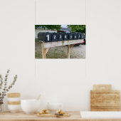 Postfächer Poster (Küche)