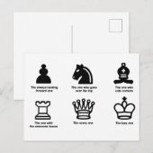 Postkarte (Vorne/Hinten)