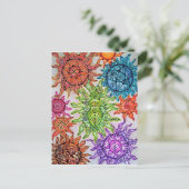 Postkarte (Stehend Vorderseite)