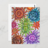 Postkarte (Vorne/Hinten)