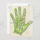 Postkarte (Vorne/Hinten)