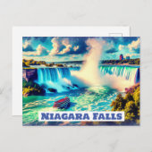 Postkarte (Vorne/Hinten)