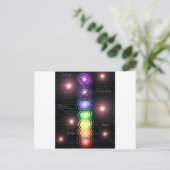 Postkarte (Stehend Vorderseite)