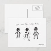 Postkarte (Vorne/Hinten)
