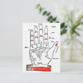 Postkarte (Stehend Vorderseite)