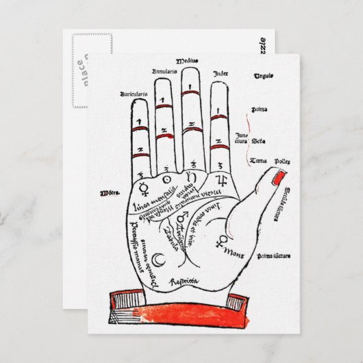 Postkarte (Vorne/Hinten)