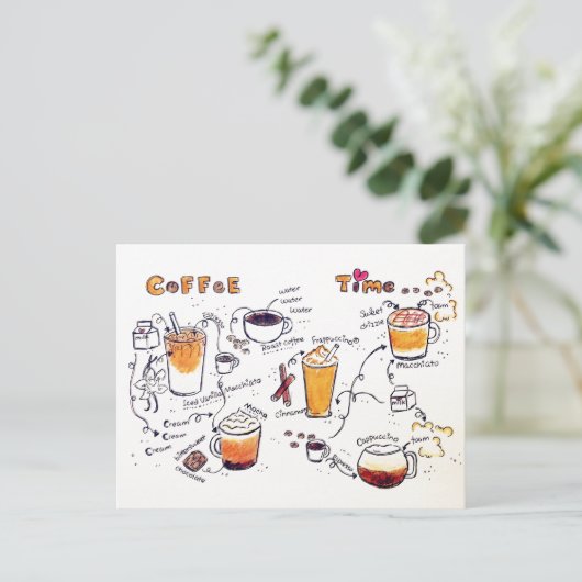 Postkarte (Stehend Vorderseite)