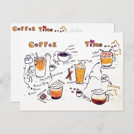 Postkarte (Vorne/Hinten)